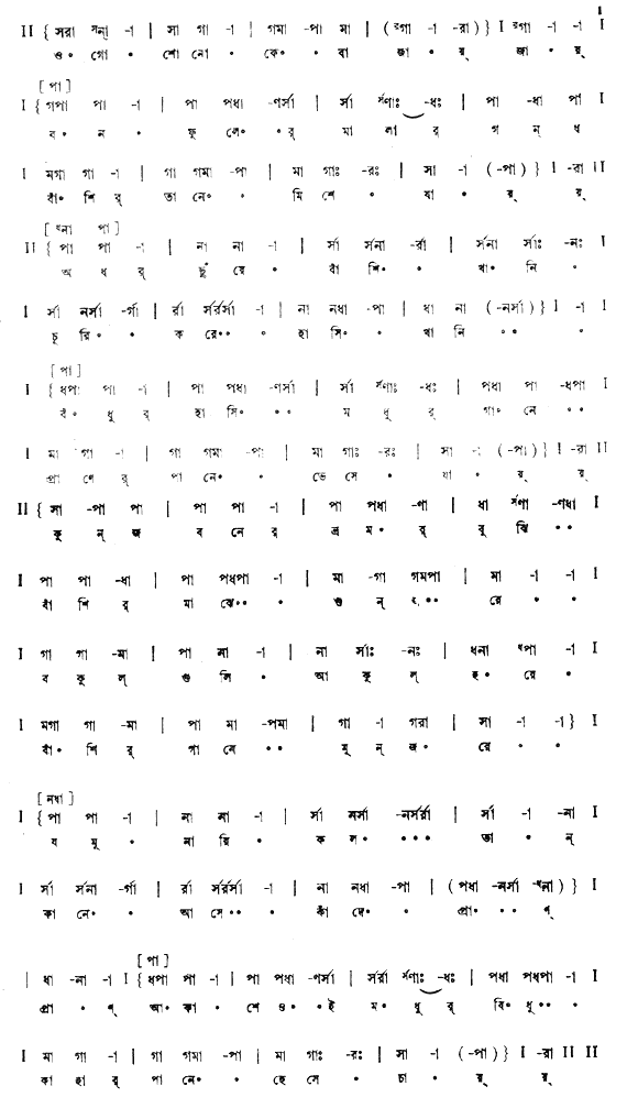 ওগো শোনো কে বাজায় (প্রেম) – লিরিক্স – রবীন্দ্রনাথ ঠাকুর