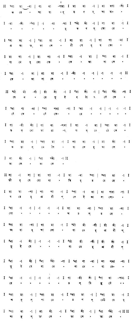 ওরে আমার হৃদয় আমার (প্রেম) – লিরিক্স – রবীন্দ্রনাথ ঠাকুর