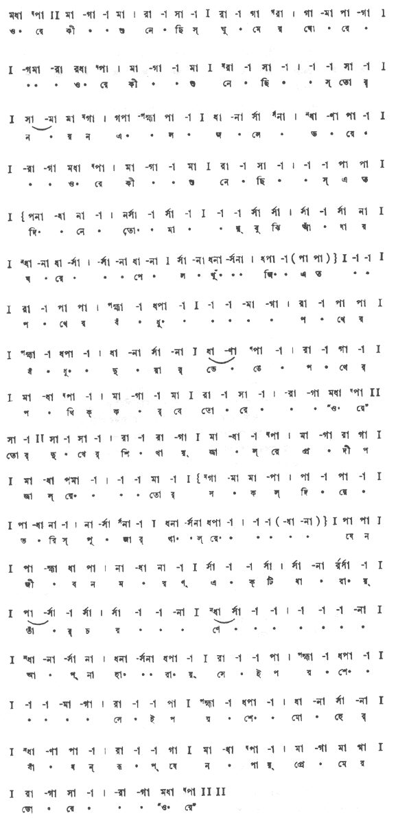 ওরে কী শুনেছিস ঘুমের ঘোরে (প্রেম) – লিরিক্স – রবীন্দ্রনাথ ঠাকুর