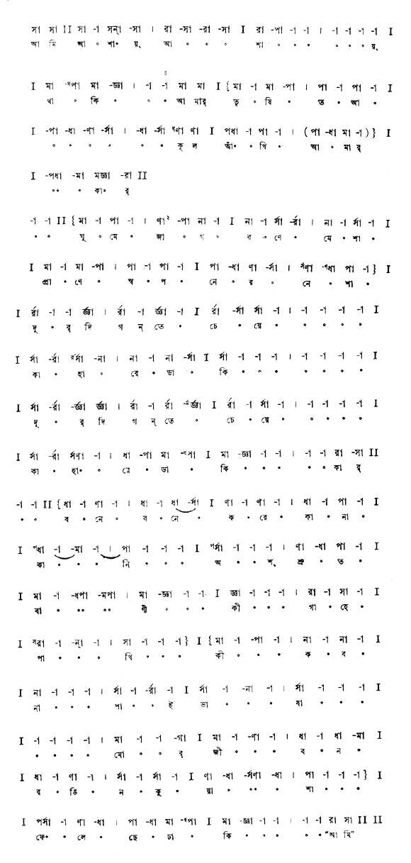 আমি আশায় আশায় থাকি (প্রেম) - লিরিক্স - রবীন্দ্রনাথ ঠাকুর