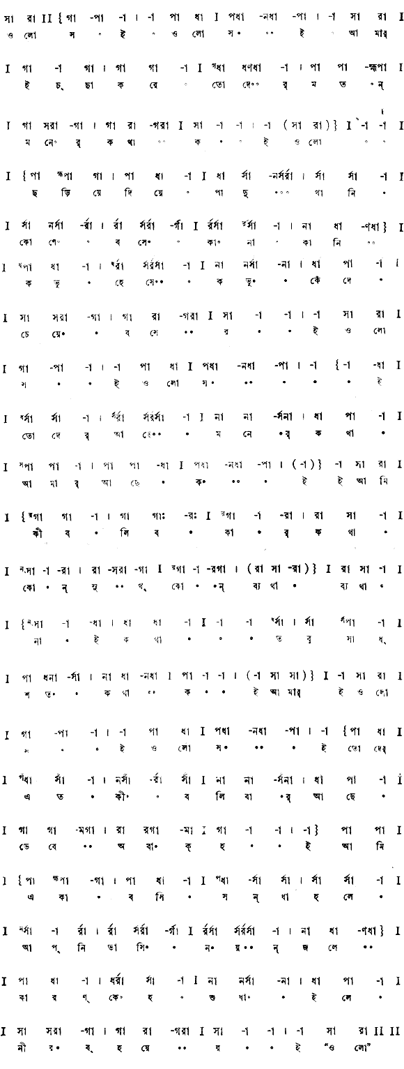 ওলো সই ওলো সই (প্রেম) – লিরিক্স – রবীন্দ্রনাথ ঠাকুর