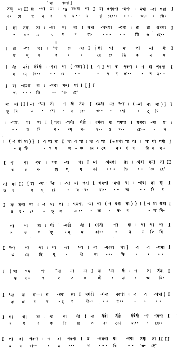 ওহে সুন্দর মম গৃহে আজি পরমোৎসব-রাতি (প্রেম) – লিরিক্স – রবীন্দ্রনাথ ঠাকুর