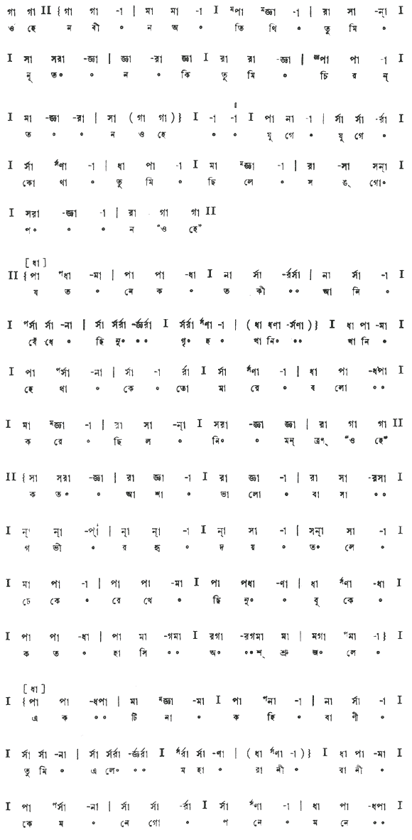 ওহে নবীন অতিথি (আনুষ্ঠানিক) – লিরিক্স – রবীন্দ্রনাথ ঠাকুর