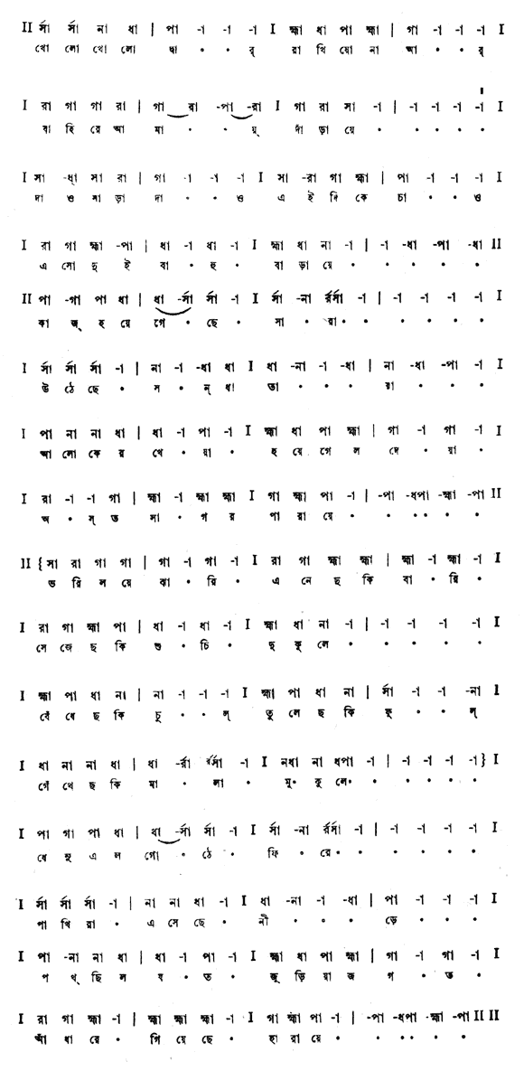 খোলো খোলো দ্বার রাখিয়ো না আর (প্রেম) – লিরিক্স – রবীন্দ্রনাথ ঠাকুর