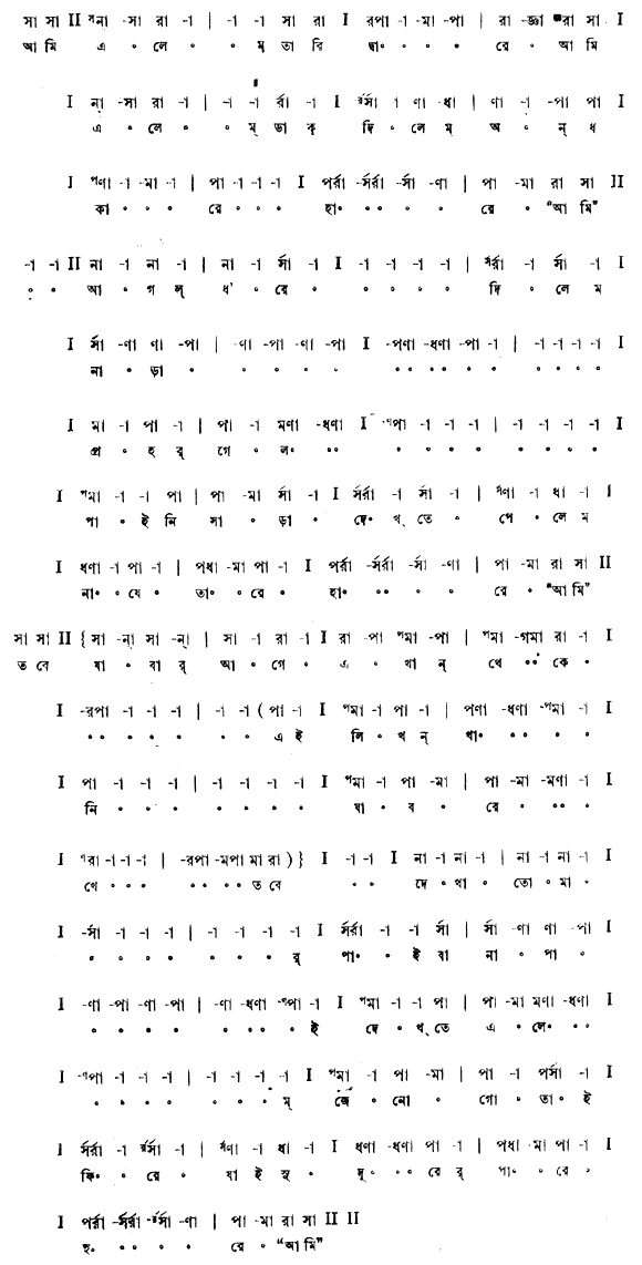 আমি এলেম তারি দ্বারে (প্রেম) - লিরিক্স - রবীন্দ্রনাথ ঠাকুর