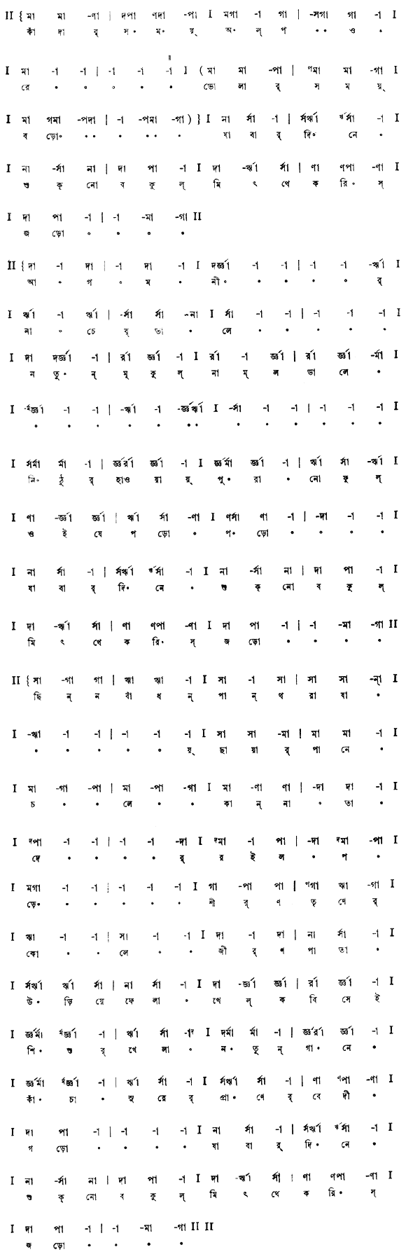 কাঁদার সময় অল্প ওরে ভোলার সময় বড়ো (প্রেম) – লিরিক্স – রবীন্দ্রনাথ ঠাকুর