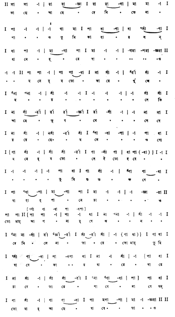কাছে আছে দেখিতে না পাও