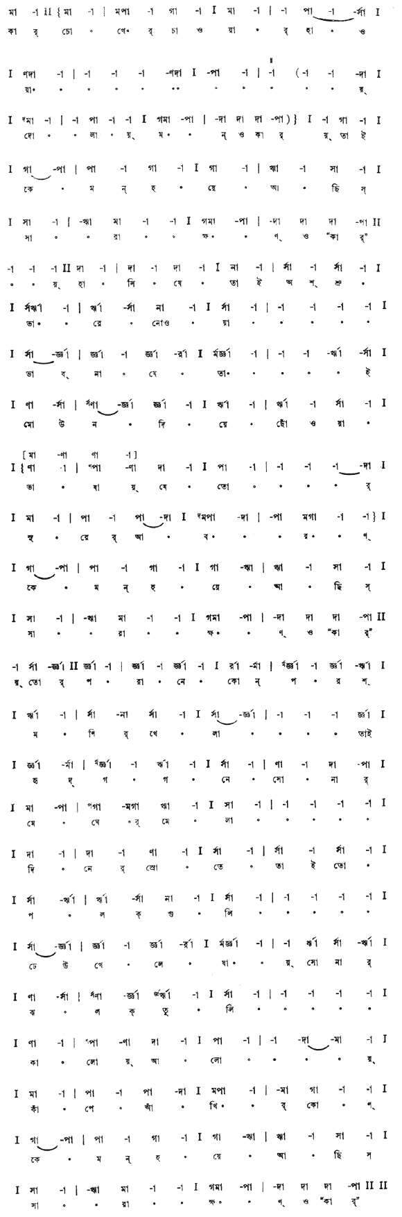 কার চোখের চাওয়ার হাওয়ায় দোলায় মন