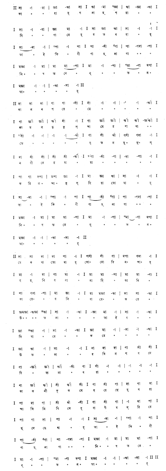 কাহার গলায় পরাবি গানের রতনহার (প্রেম) – লিরিক্স – রবীন্দ্রনাথ ঠাকুর