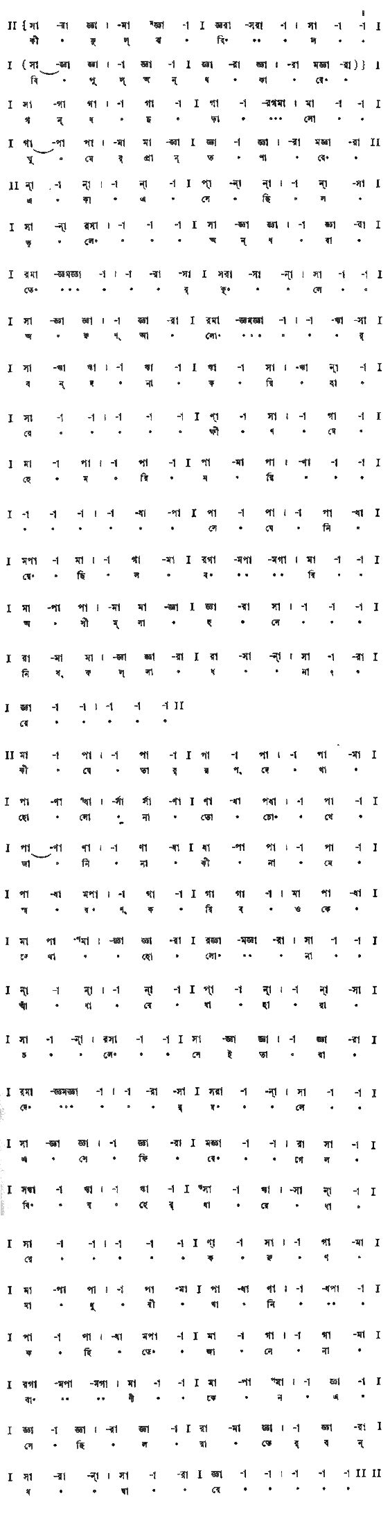 কী ফুল ঝরিল বিপুল অন্ধকারে (প্রেম) – লিরিক্স – রবীন্দ্রনাথ ঠাকুর