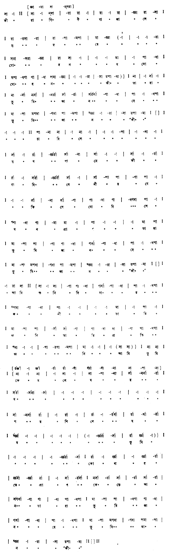 কী রাগিণী বাজালে হৃদয়ে (প্রেম) – লিরিক্স – রবীন্দ্রনাথ ঠাকুর