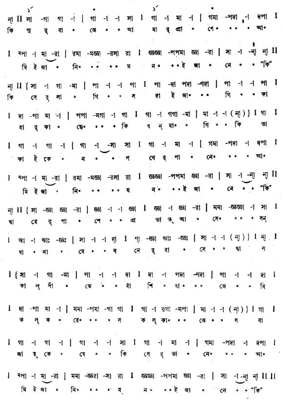 কী সুর বাজে আমার প্রাণে (প্রেম) – লিরিক্স – রবীন্দ্রনাথ ঠাকুর