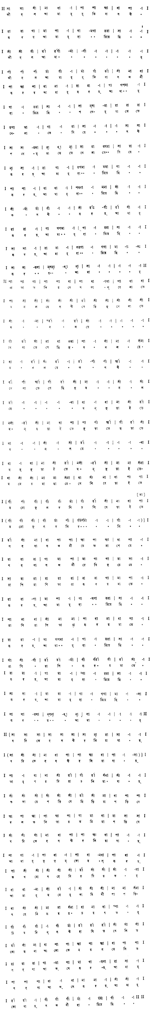 কী হল আমার বুঝি বা সখী (প্রেম) – লিরিক্স – রবীন্দ্রনাথ ঠাকুর