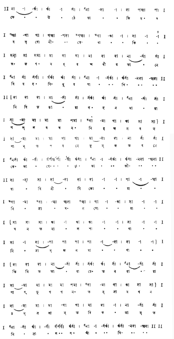 কে উঠে ডাকি মম বক্ষোনীড়ে থাকি