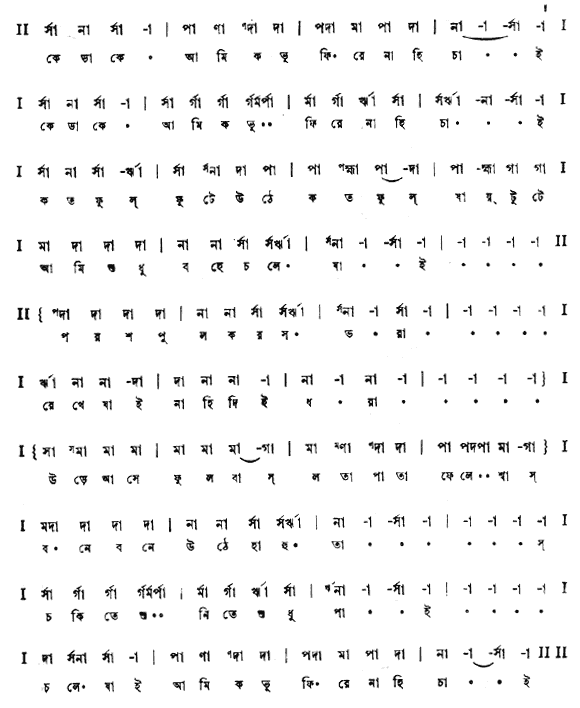 কে ডাকে আমি কভু ফিরে নাহি চাই