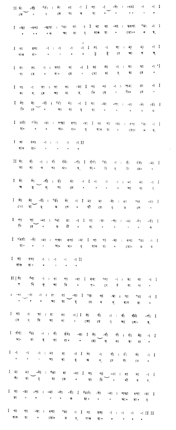 কে বলে যাও যাও (প্রেম) – লিরিক্স – রবীন্দ্রনাথ ঠাকুর