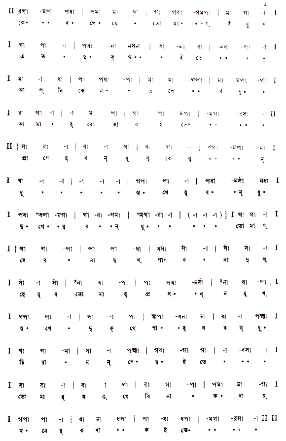 কে বলেছে তোমায়, বঁধু এত দুঃখ সইতে
