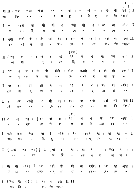 আমিই শুধু রইনু বাকি (বিচিত্র) - লিরিক্স - রবীন্দ্রনাথ ঠাকুর