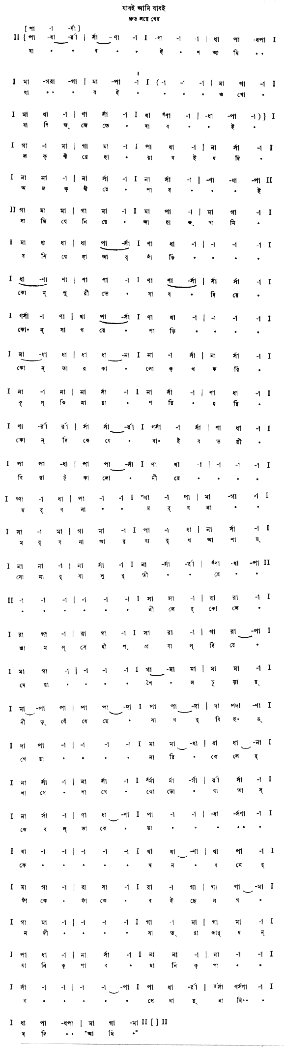 যাবই আমি যাবই ওগো (বিচিত্র) – লিরিক্স – রবীন্দ্রনাথ ঠাকুর