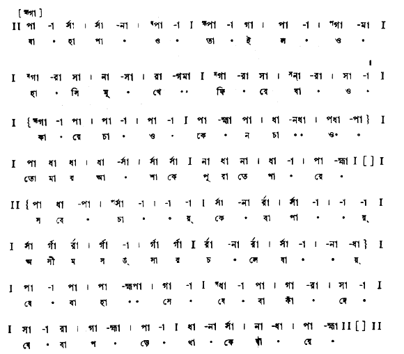 যাহা পাও তাই লও (বিচিত্র) – লিরিক্স – রবীন্দ্রনাথ ঠাকুর