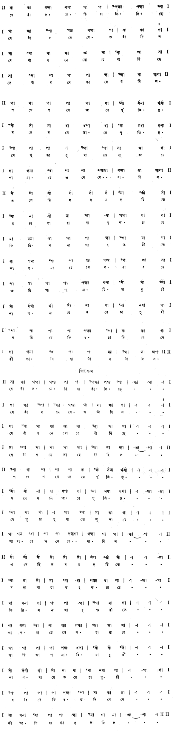 যে কাঁদনে হিয়া কাঁদিছে (বিচিত্র) – লিরিক্স – রবীন্দ্রনাথ ঠাকুর
