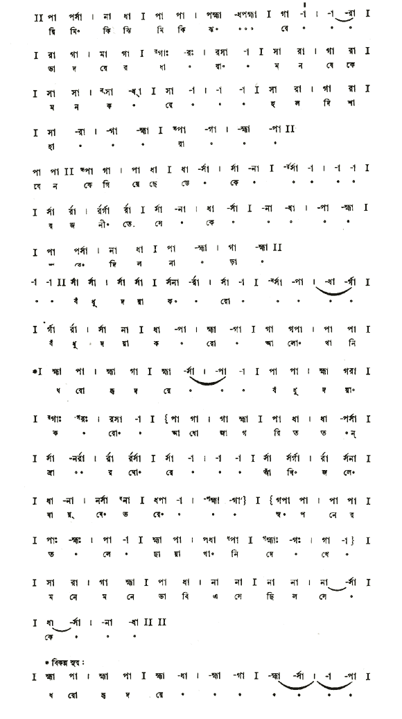 রিমিকি ঝিমিকি ঝরে ভাদরের ধারা (প্রেম ও প্রকৃতি) – লিরিক্স – রবীন্দ্রনাথ ঠাকুর