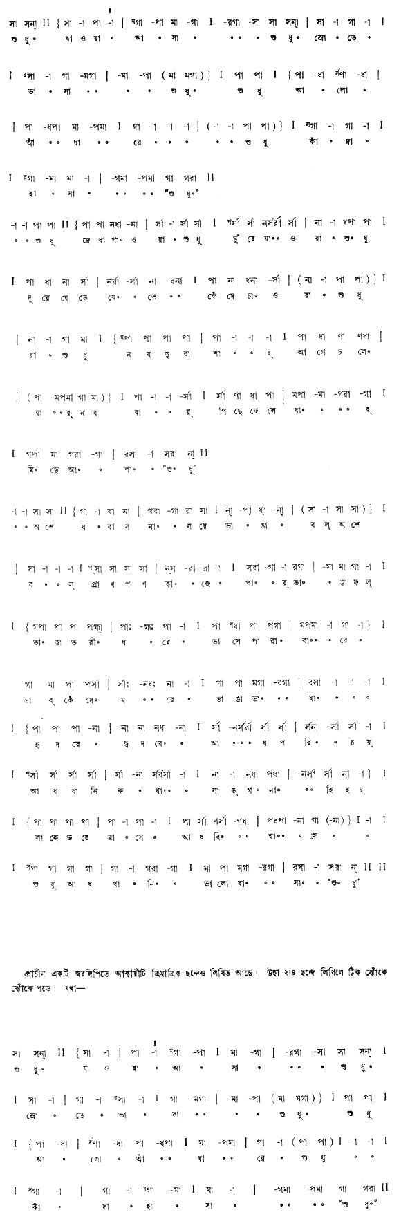 শুধু যাওয়া আসা শুধু স্রোতে ভাসা (বিচিত্র) – লিরিক্স – রবীন্দ্রনাথ ঠাকুর