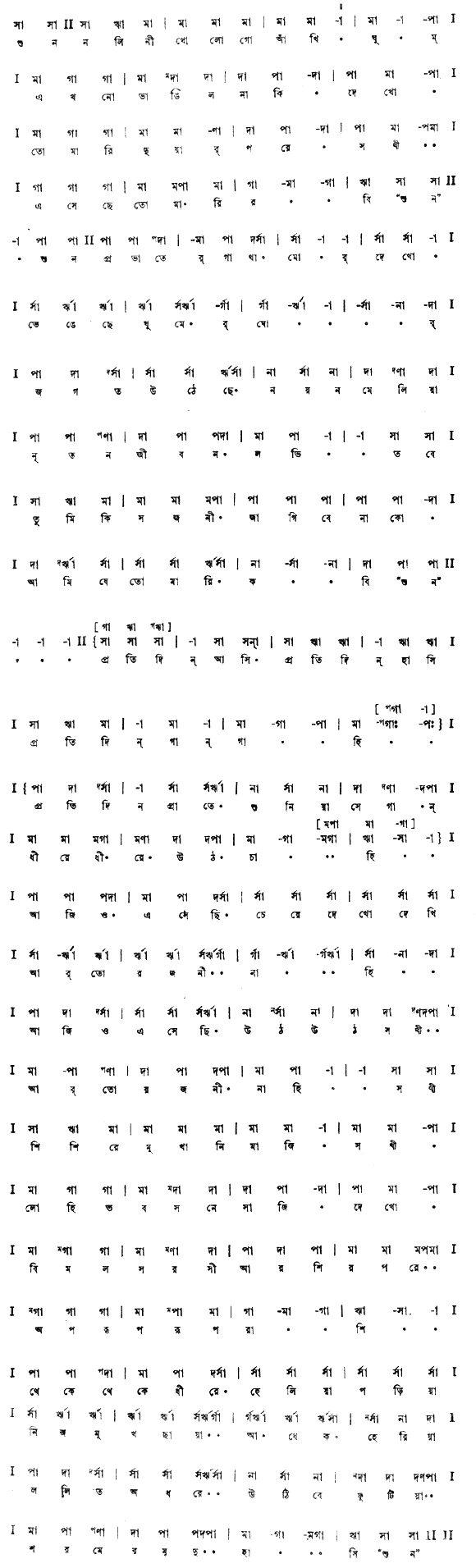শুন নলিনী খোলো গো আঁখি (প্রেম ও প্রকৃতি) – লিরিক্স – রবীন্দ্রনাথ ঠাকুর
