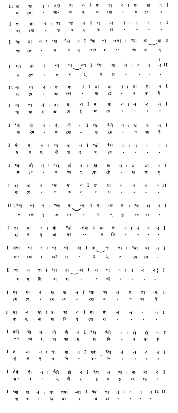 আলো আমার আলো ওগো আলো ভুবন-ভরা (বিচিত্র) - লিরিক্স - রবীন্দ্রনাথ ঠাকুর