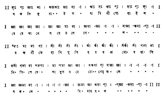 সকলই ফুরাইল যামিনী পোহাইল (প্রেম ও প্রকৃতি) – লিরিক্স – রবীন্দ্রনাথ ঠাকুর