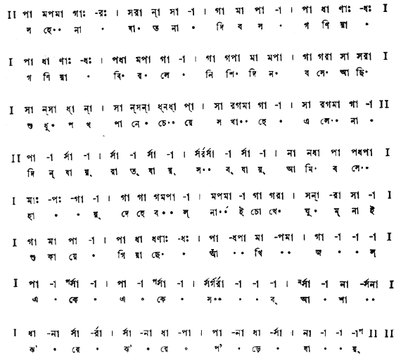 সহে না যাতনা (প্রেম ও প্রকৃতি) – লিরিক্স – রবীন্দ্রনাথ ঠাকুর