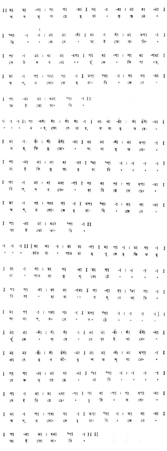 স্বপন-পারের ডাক শুনেছি (বিচিত্র) – লিরিক্স – রবীন্দ্রনাথ ঠাকুর