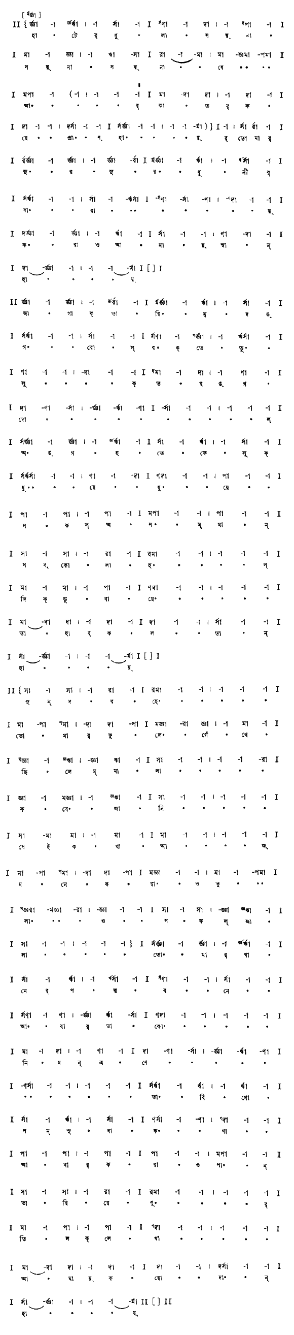 হাটের ধুলা সয় না যে আর (বিচিত্র) – লিরিক্স – রবীন্দ্রনাথ ঠাকুর