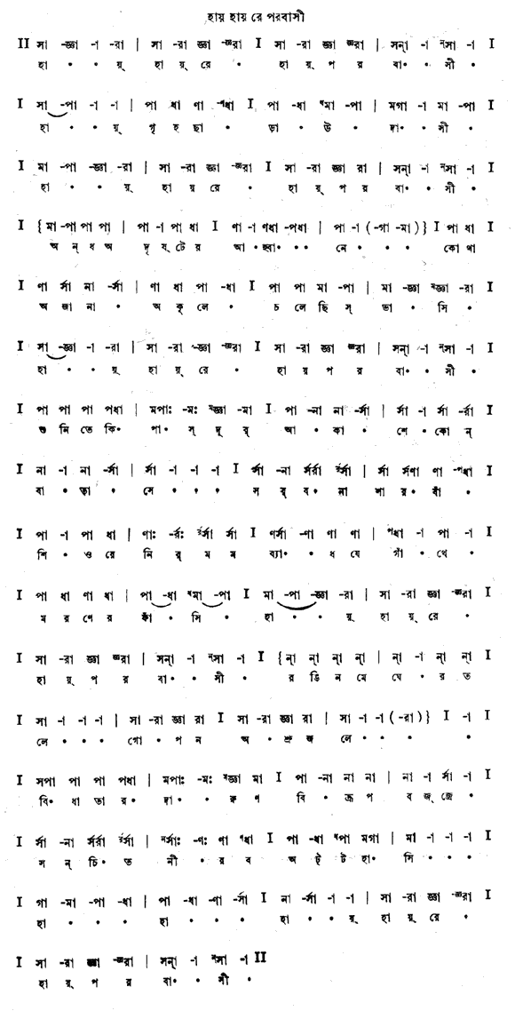 হায় হায় রে হায় পরবাসী (বিচিত্র) – লিরিক্স – রবীন্দ্রনাথ ঠাকুর