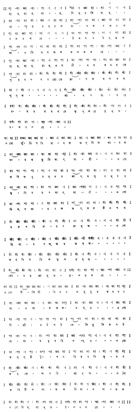 হায় হায় হায় দিন চলি যায় (বিচিত্র) – লিরিক্স – রবীন্দ্রনাথ ঠাকুর