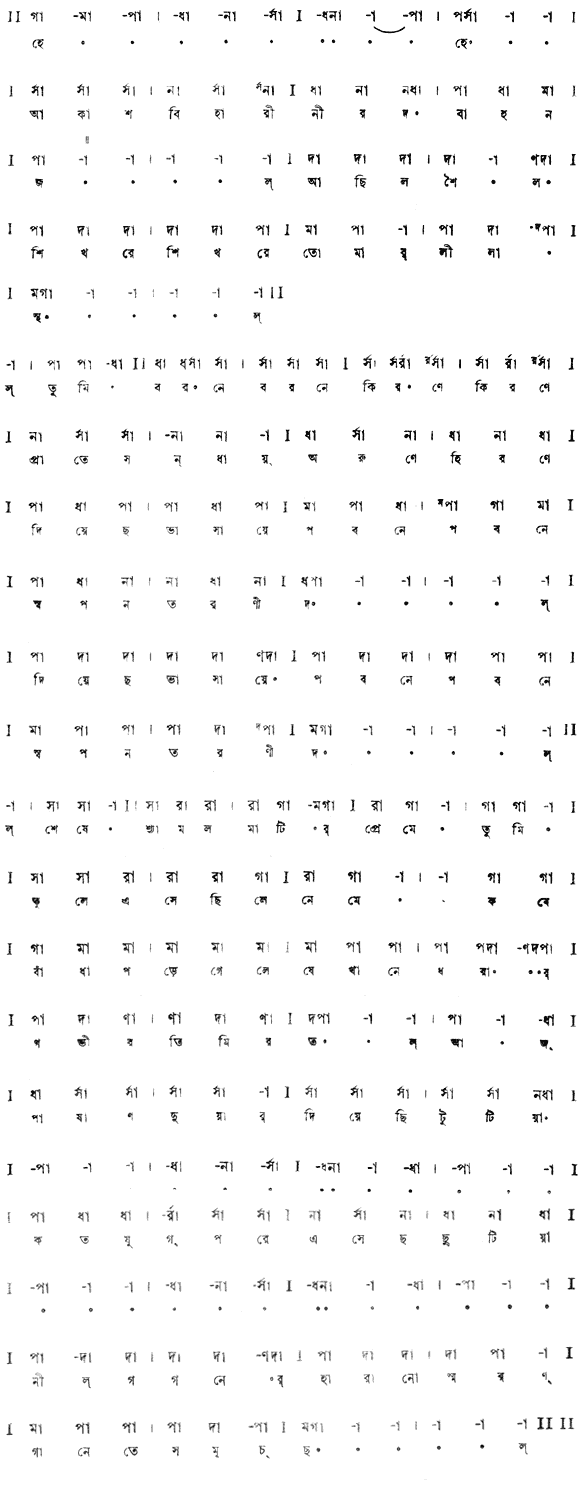 হে আকাশবিহারী-নীরদবাহন জল (বিচিত্র) – লিরিক্স – রবীন্দ্রনাথ ঠাকুর