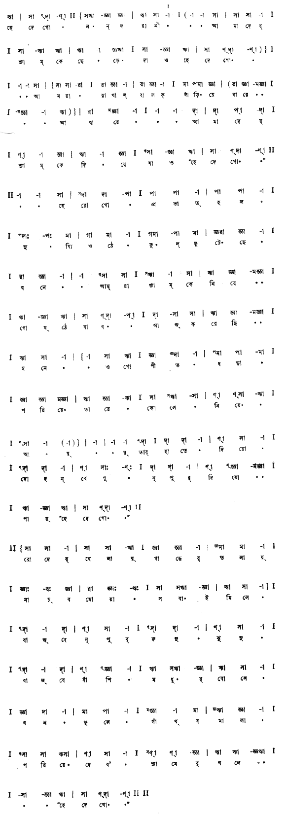 হ্যাদে গো নন্দরানী (বিচিত্র) – লিরিক্স – রবীন্দ্রনাথ ঠাকুর