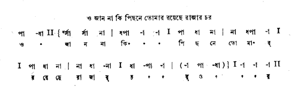 ও জান না কি (শ্যামা  - গীতবিতান) – লিরিক্স – রবীন্দ্রনাথ ঠাকুর