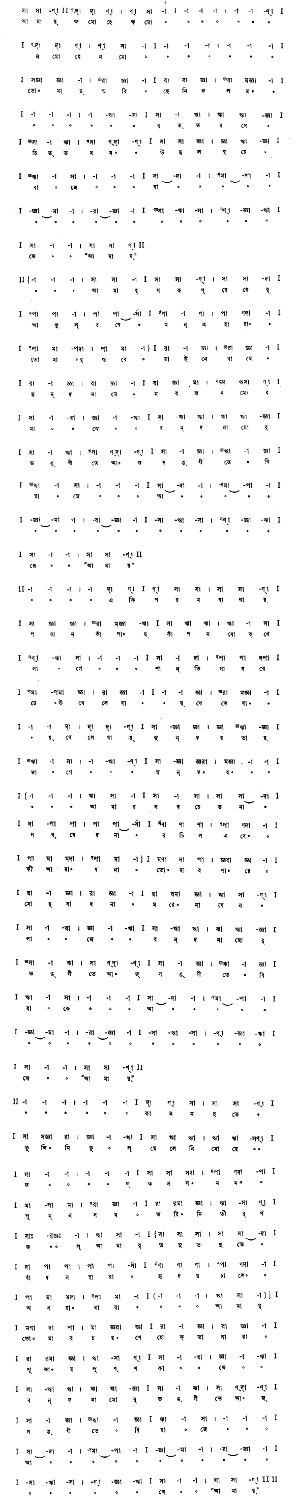 আমায় ক্ষমো হে ক্ষমো (বিচিত্র) - লিরিক্স - রবীন্দ্রনাথ ঠাকুর
