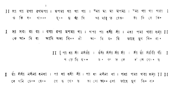 ওকি সখা মুছ আঁখি (প্রেম ও প্রকৃতি) – লিরিক্স – রবীন্দ্রনাথ ঠাকুর