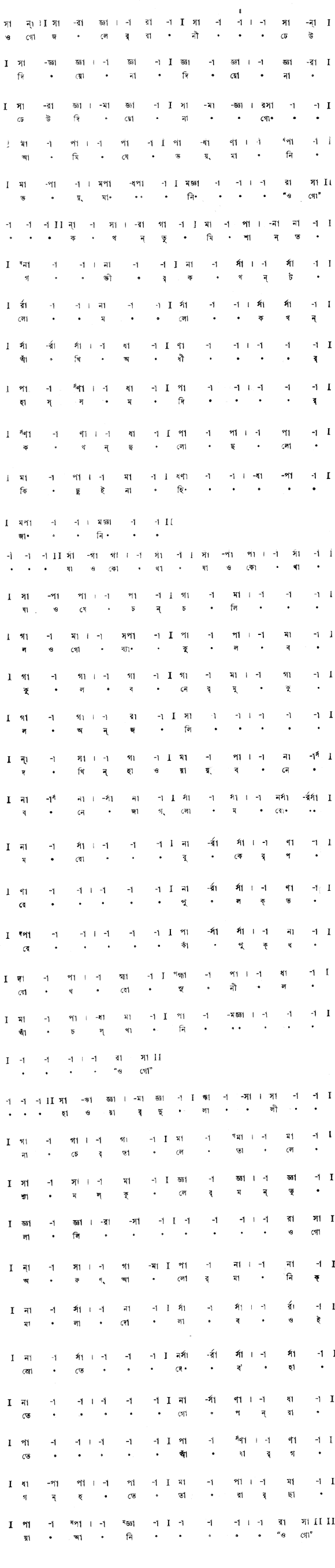 ওগো জলের রানী (প্রেম ও প্রকৃতি) – লিরিক্স – রবীন্দ্রনাথ ঠাকুর