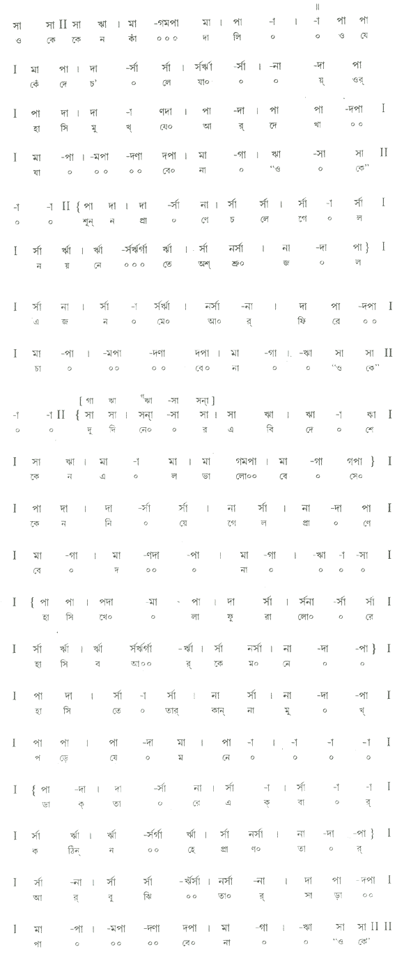 ওকে কেন কাঁদালি (প্রেম ও প্রকৃতি) – লিরিক্স – রবীন্দ্রনাথ ঠাকুর