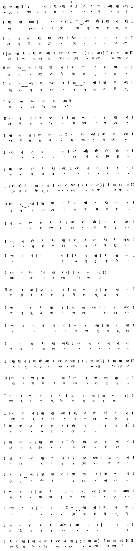 ওগো তোমরা সবাই ভালো (বিচিত্র ) – লিরিক্স – রবীন্দ্রনাথ ঠাকুর