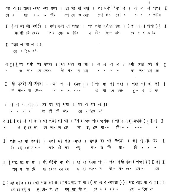 ওগো তোরা কে যাবি পারে (বিচিত্র ) – লিরিক্স – রবীন্দ্রনাথ ঠাকুর