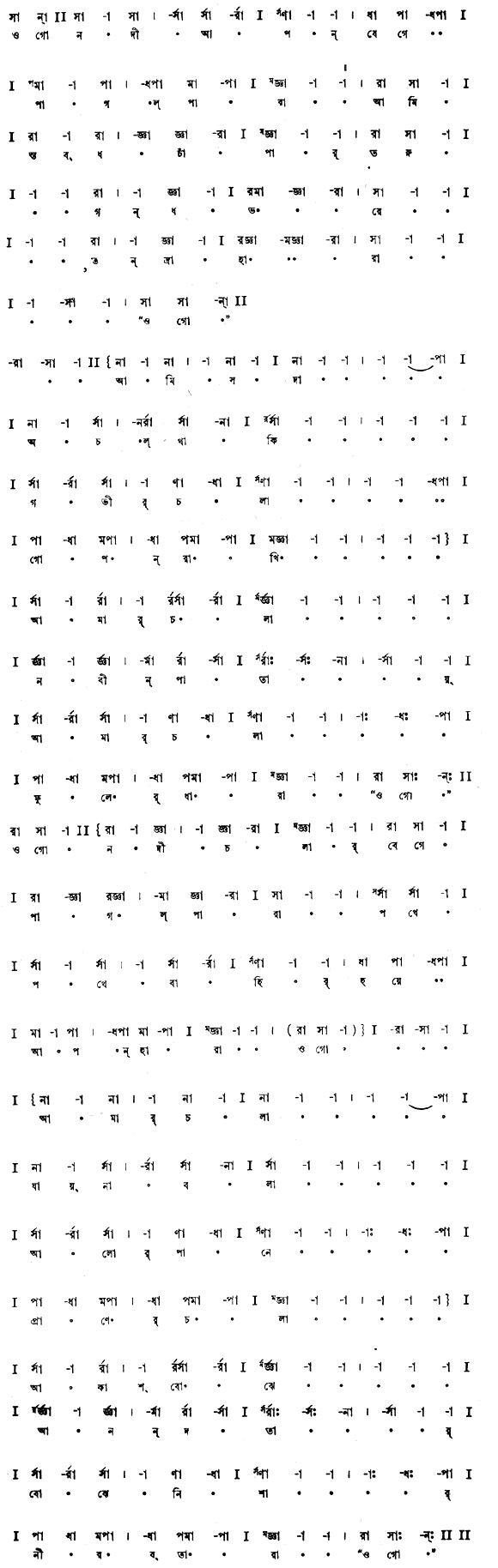 ওগো নদী আপন বেগে পাগল-পারা (বিচিত্র ) – লিরিক্স – রবীন্দ্রনাথ ঠাকুর