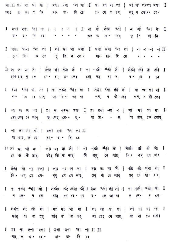ওরে প্রজাপতি মায়া দিয়ে কে (বিচিত্র ) – লিরিক্স – রবীন্দ্রনাথ ঠাকুর