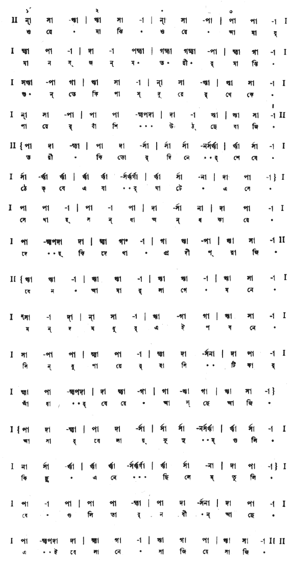 ওরে মাঝি ওরে আমার মানবজন্মতরীর মাঝি (বিচিত্র ) – লিরিক্স – রবীন্দ্রনাথ ঠাকুর