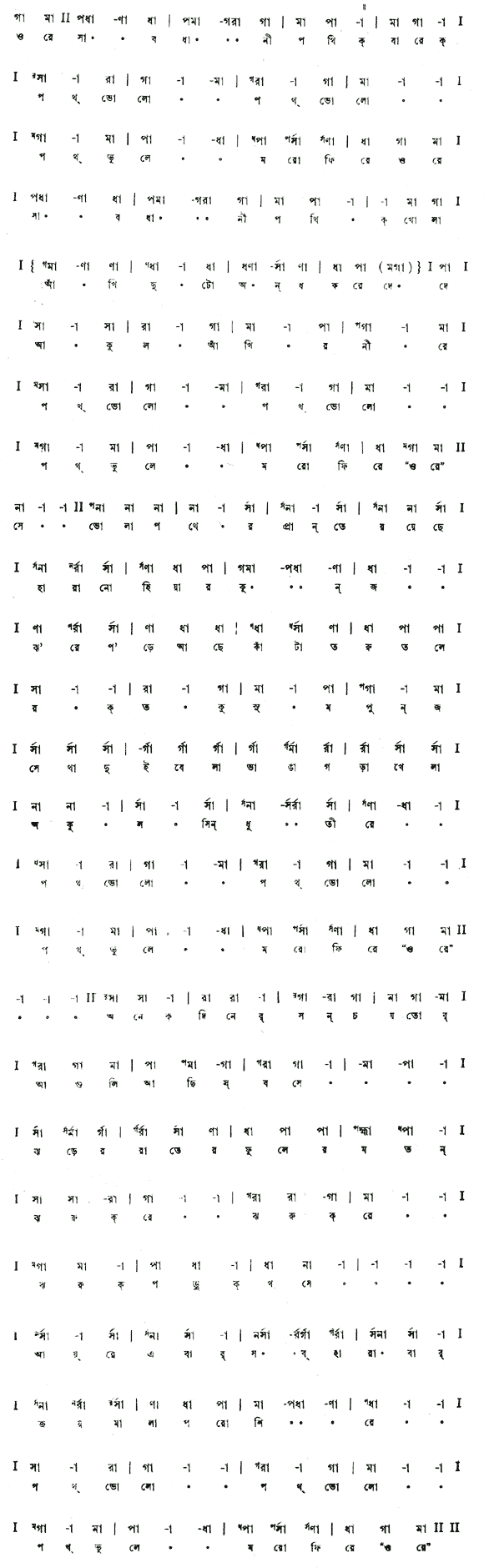 ওরে সাবধানী পথিক (বিচিত্র ) – লিরিক্স – রবীন্দ্রনাথ ঠাকুর