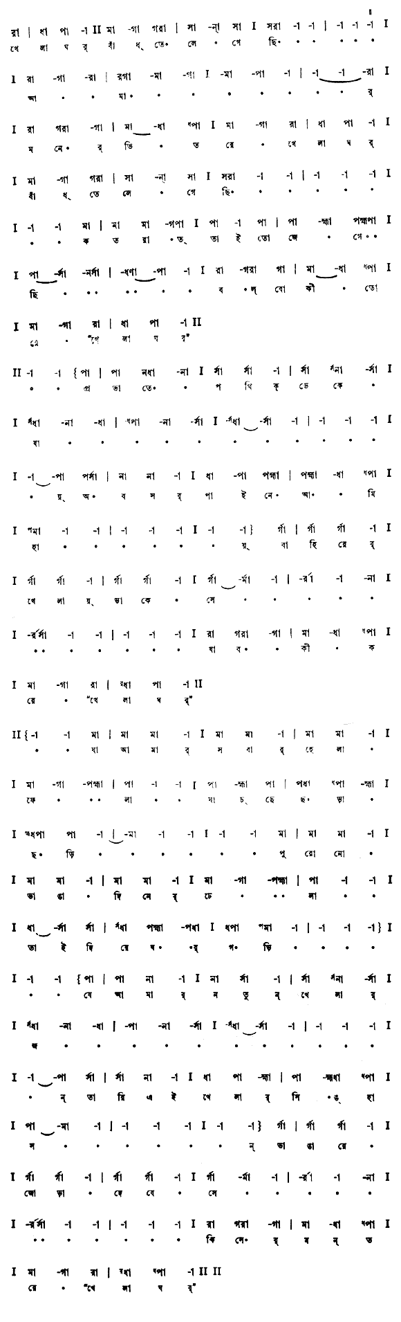 খেলাঘর বাঁধতে লেগেছি আমার মনের ভিতরে (বিচিত্র) – লিরিক্স – রবীন্দ্রনাথ ঠাকুর