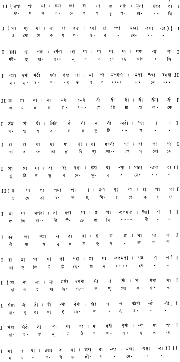 কমলবনের মধুপরাজি, এসো (বিচিত্র ) – লিরিক্স – রবীন্দ্রনাথ ঠাকুর